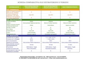 Scheda-Comparativa-Olii-Extravergini
